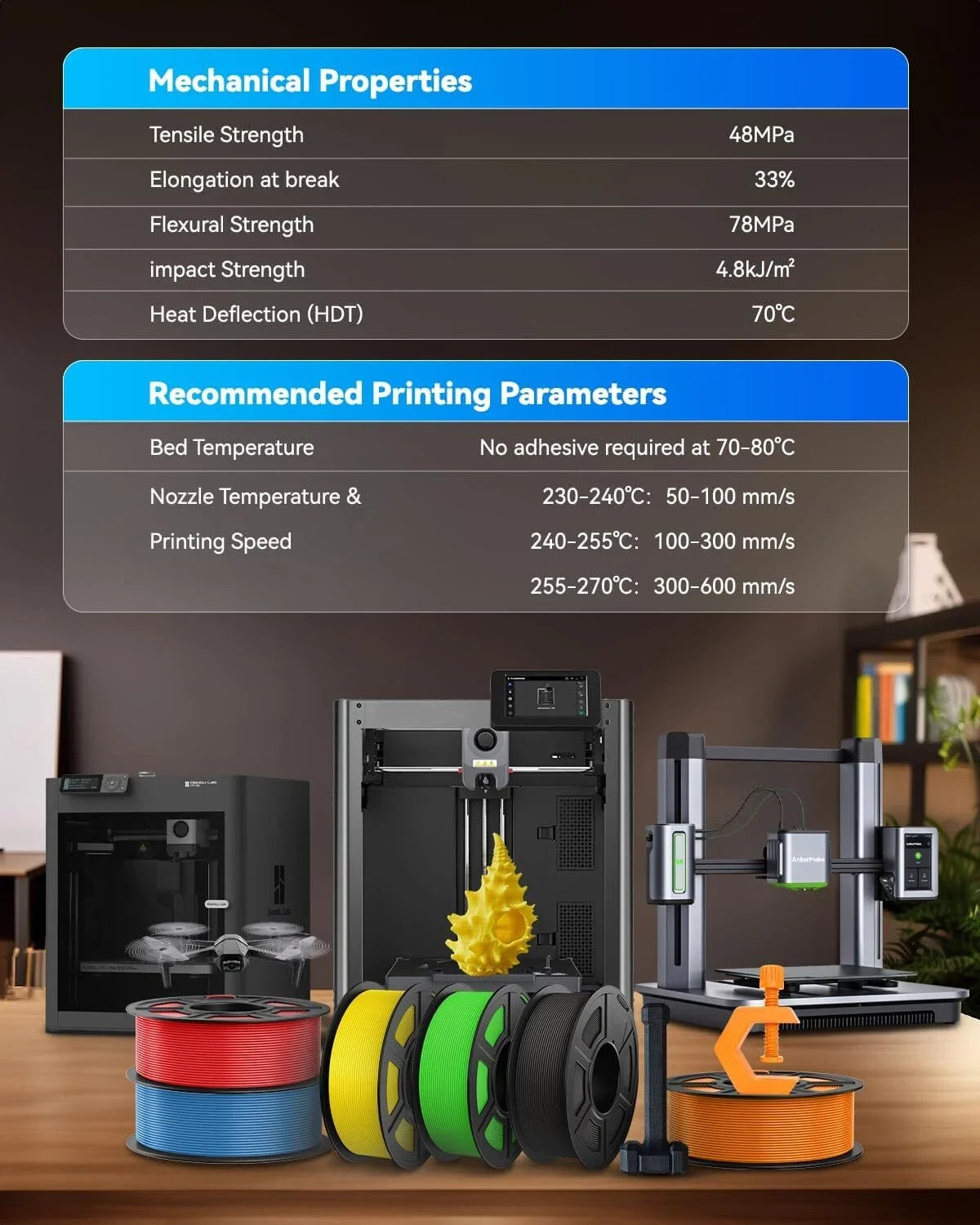 JAYO 2.2KG High Speed Matte PETG 3D Printer Filament High Flow Speedy 50-600mm/s Matte Effect PETG 3D Printing Mateials for 3D Printer & Pen