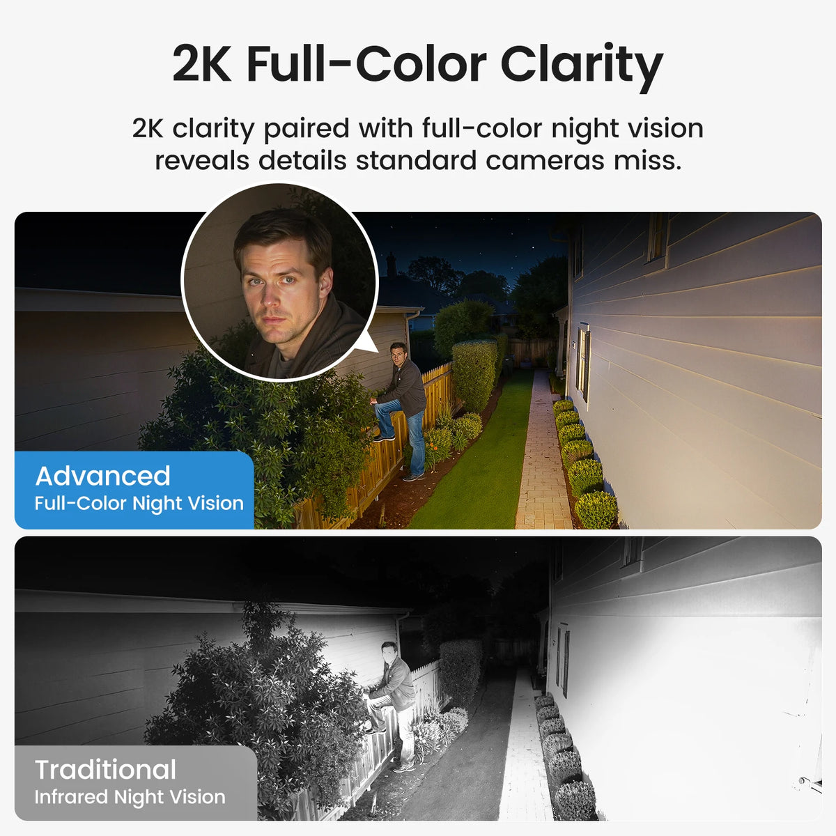 Dekco 3MP Solar Camera System 2 Cam Kit Wireless Cam System Surveillance Wifi PTZ Camera Set with Home Hub Support Alex