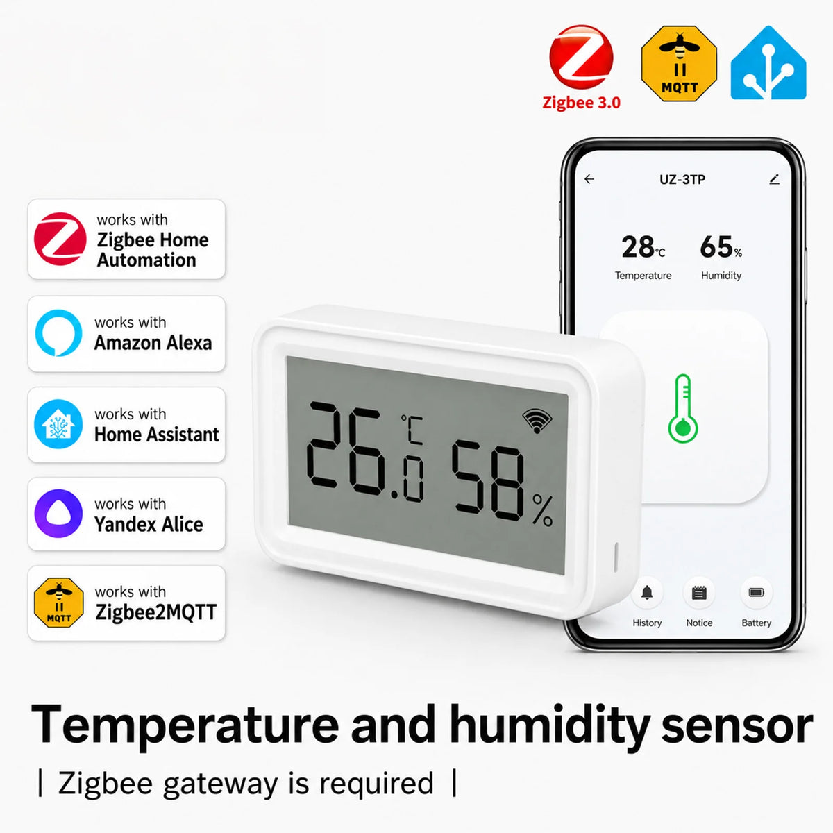 Zigbee 3.0 Temperature Humidity Sensor Smart Home Thermometer Hygrometer Works with Home Assistant ZHA Zigbee2MQTT Alexa  Yandex