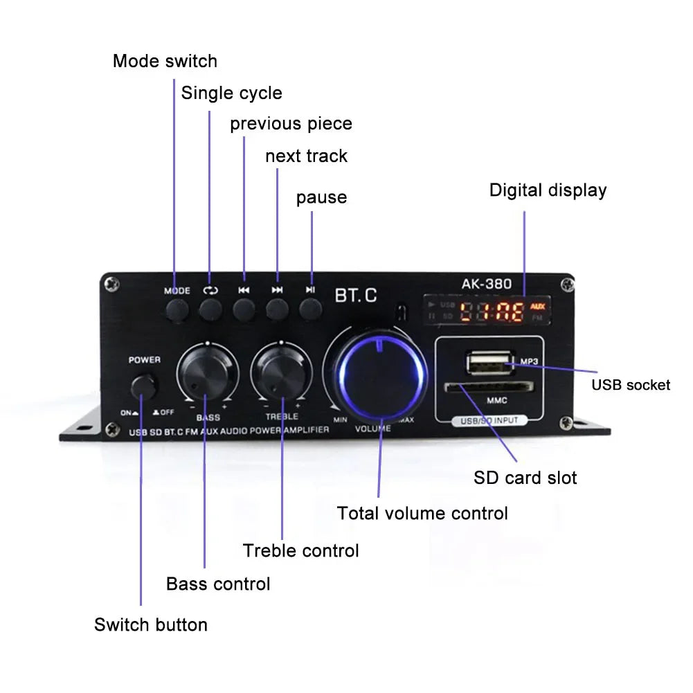 AK-380 800W Home Car Power Amplifier 2 Channel Bluetooth 5.0 Audio Digital Amplifier FM USB Remote Control HIFI Stereo Subwoofer