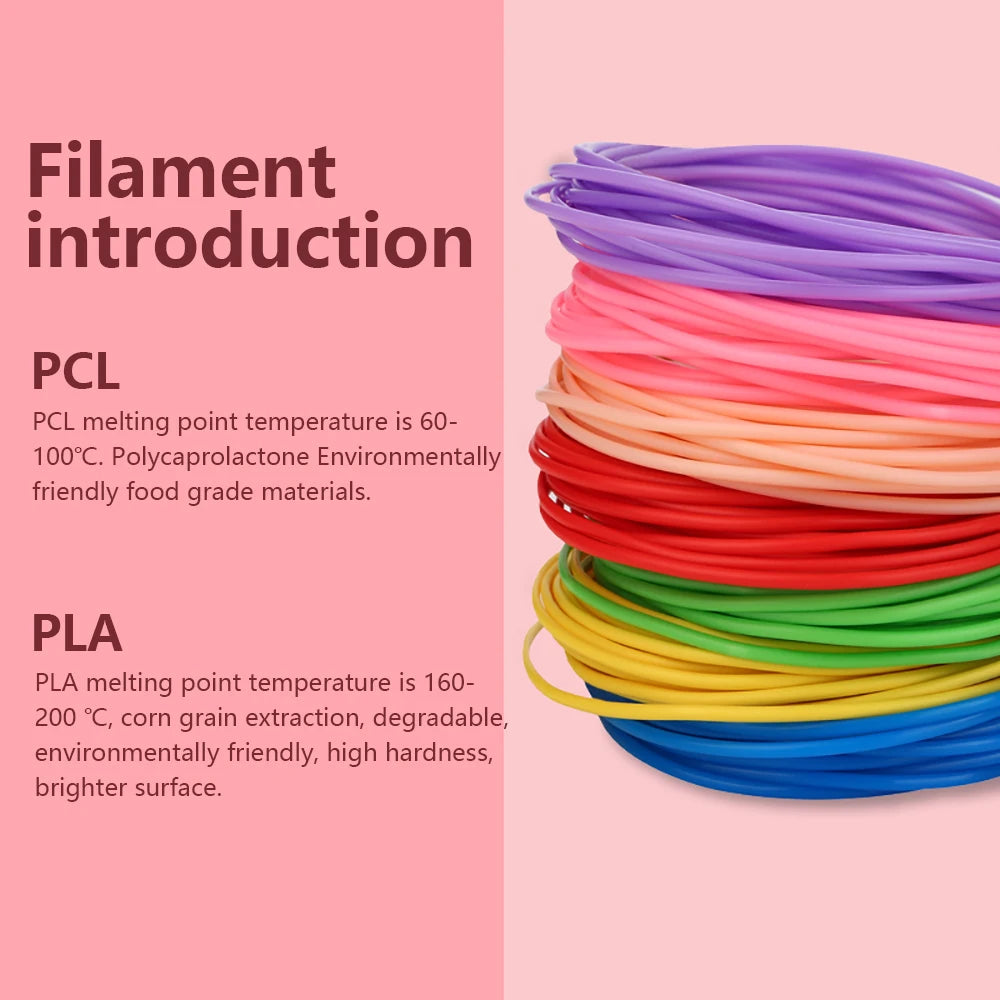 QCREATE 3D Printing Pen Compatible With 1.75mm PLA PCL Filament LCD Display 8 Speeds Temperature Regulation 3D Drawing Pen