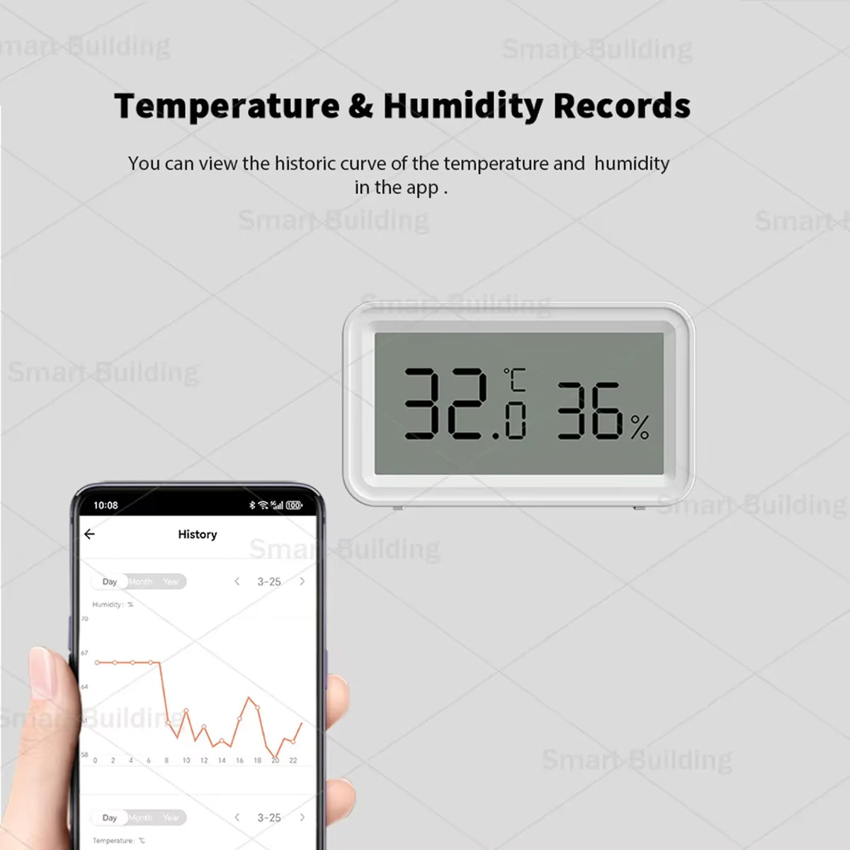 Zigbee 3.0 Temperature Humidity Sensor Smart Home Thermometer Hygrometer Works with Home Assistant ZHA Zigbee2MQTT Alexa  Yandex