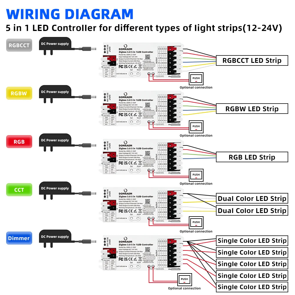DOMRAEM Zigbee 3.0 5 in 1 LED Strip Controller DIMMER CCT RGB RGBW RGBCCT PWM Compatible with HU*E SmartThings APP Voice 20A Max